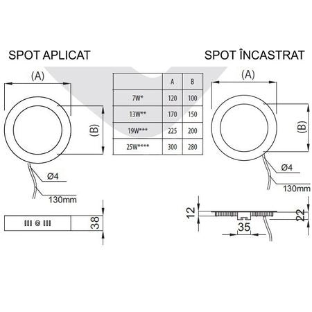 Plafonieră-LED-rotundă-încastrabilă-3W-6W-9W-12W-15W-18W-24W-Alb-rece-Alb-cald-Alb-neutru