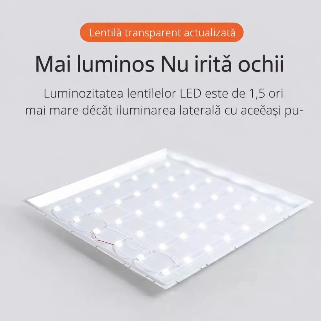 lentila LED pentru panou LED consum redus energie lumina uniforma