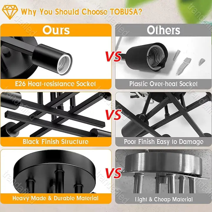 corp-de-iluminat-industrial-negru-pentru-living-dormitor-8009BK