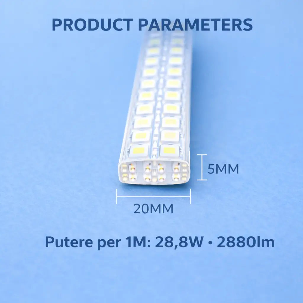 parametri banda LED RGB putere iluminare decorativa
