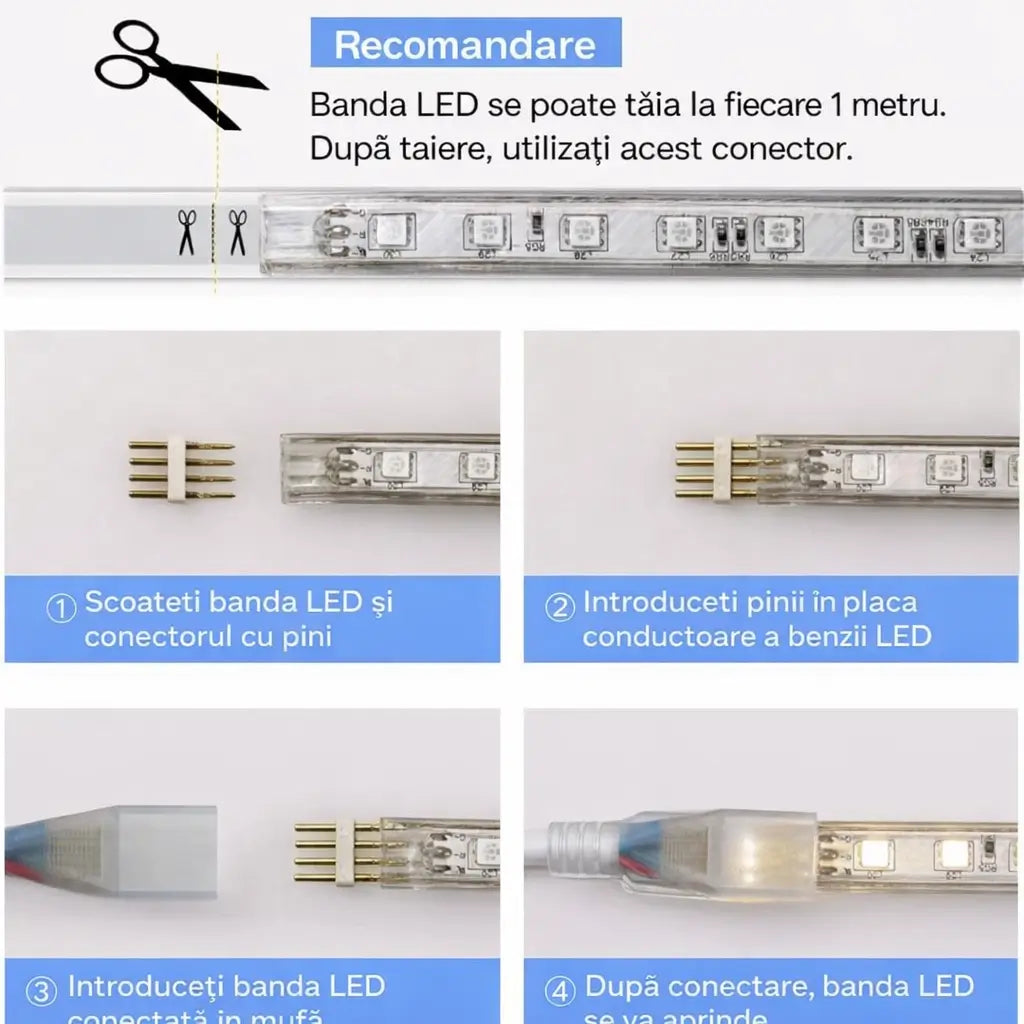 specificatii tehnice banda LED RGB 220V iluminat decorativ