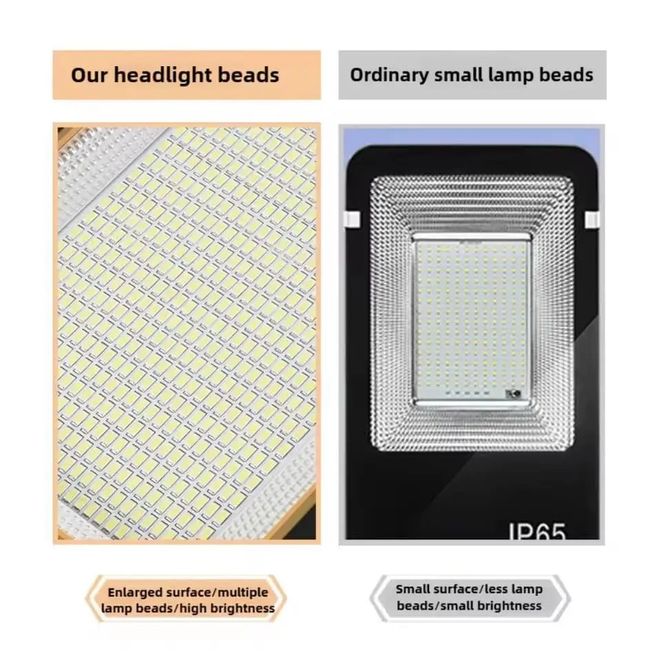 Detalii carcasa lampa solara LED 400W rezistenta pentru exterior