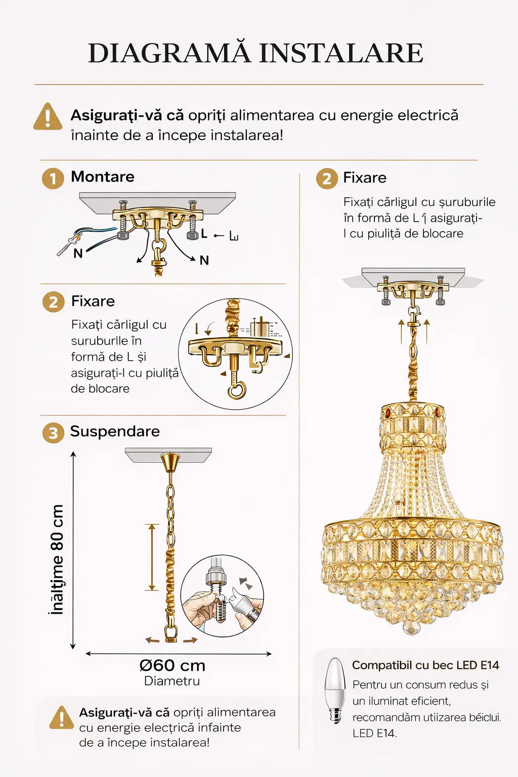 Schema montaj lustra aurie pe tavan instructiuni instalare