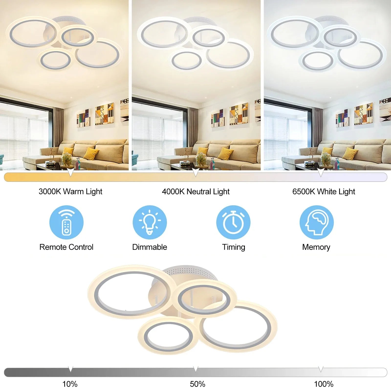 lustra-led-alb-cu-4-cercuri-8823-2-2-cu-telecomanda-si-lumina-reglabila