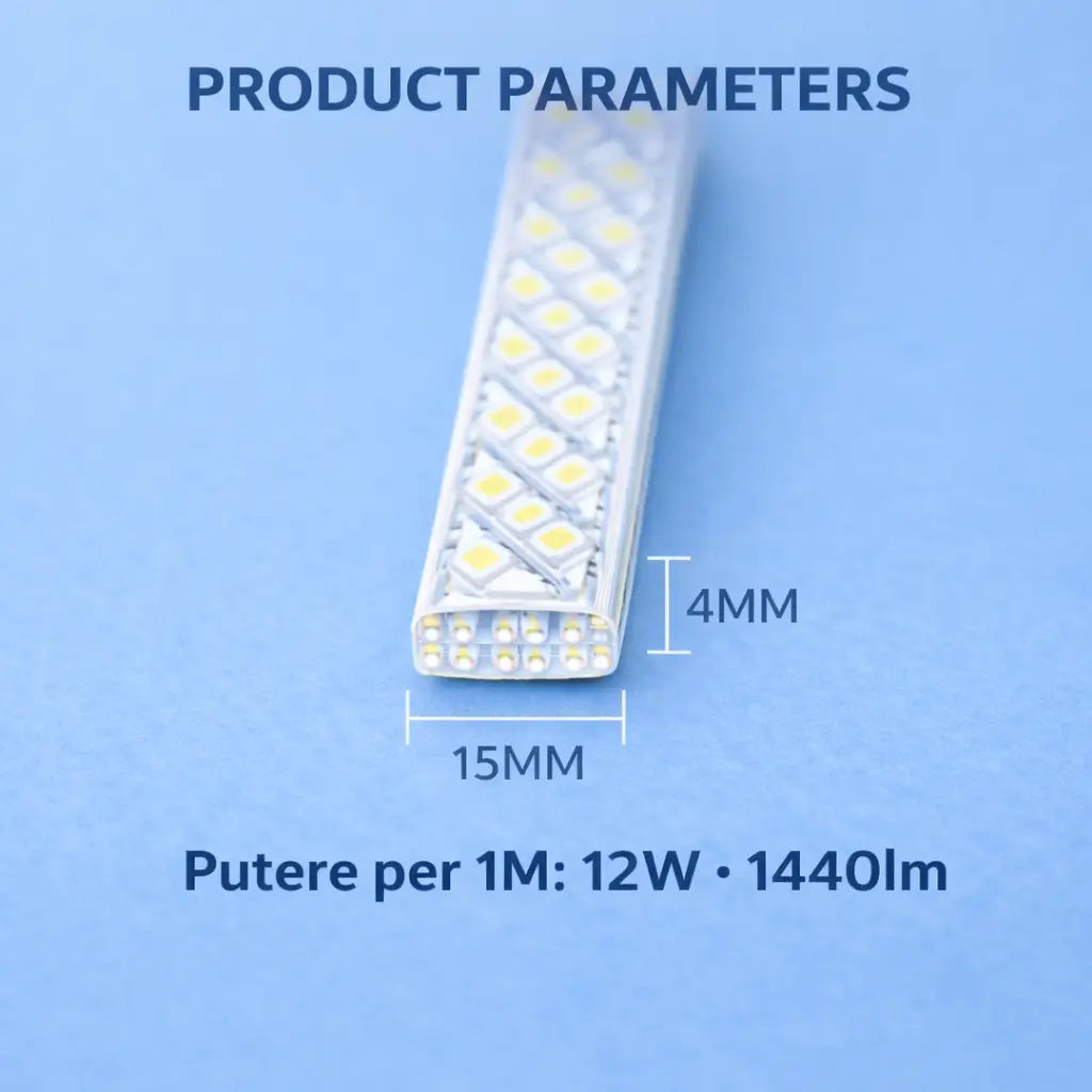 Parametri tehnici banda LED 220V putere si dimensiuni